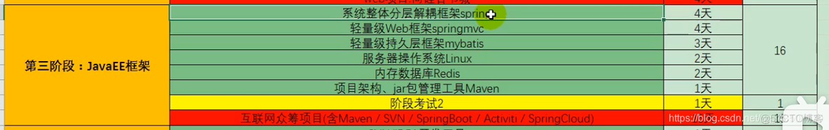 java sql实现逻辑非查询 java非逻辑值_java sql实现逻辑非查询_03