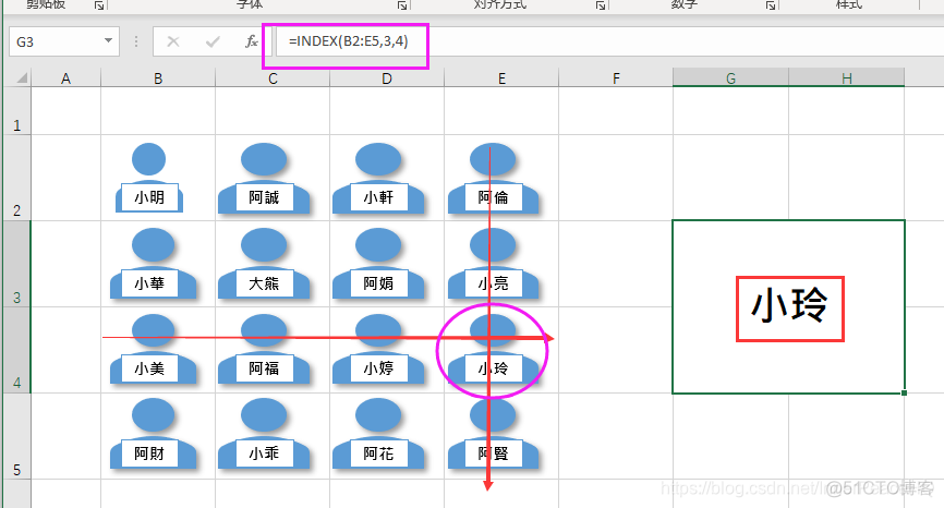 typescript array 查找第一个满足条件的 index只能查找第一个_数据分析_11