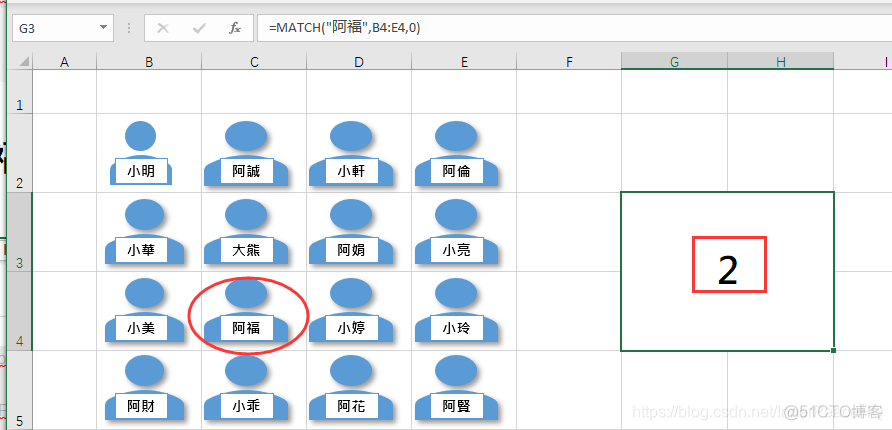 typescript array 查找第一个满足条件的 index只能查找第一个_openoffice_16