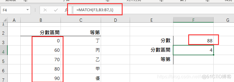 typescript array 查找第一个满足条件的 index只能查找第一个_办公软件_17