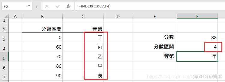 typescript array 查找第一个满足条件的 index只能查找第一个_数据分析_18