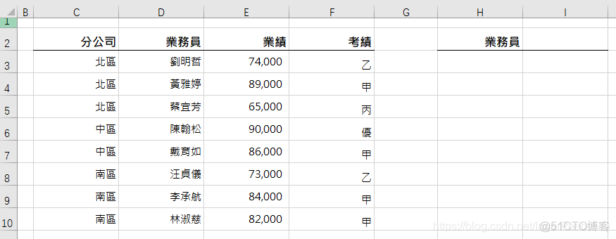 typescript array 查找第一个满足条件的 index只能查找第一个_openoffice_20