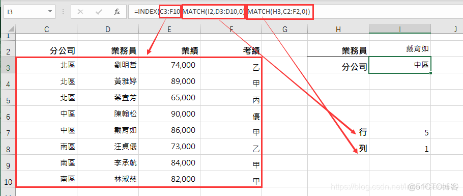 typescript array 查找第一个满足条件的 index只能查找第一个_openoffice_28