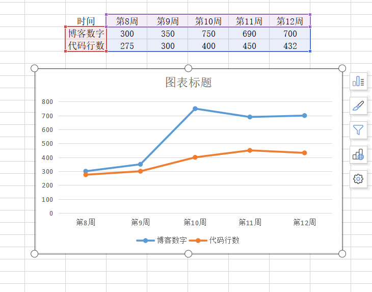 体长与体重R语言 体重指数c语言_数据处理_09