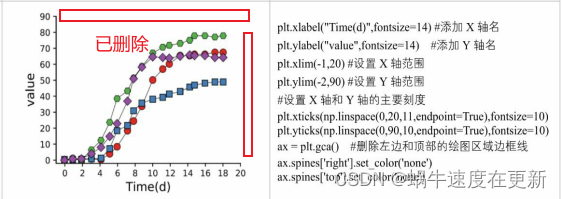 python 极坐标画图 点 matplotlib极坐标画图_python 极坐标画图 点_02