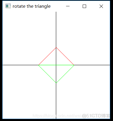 opengl 旋转 android opengl平移旋转缩放代码_opengl 旋转 android_04