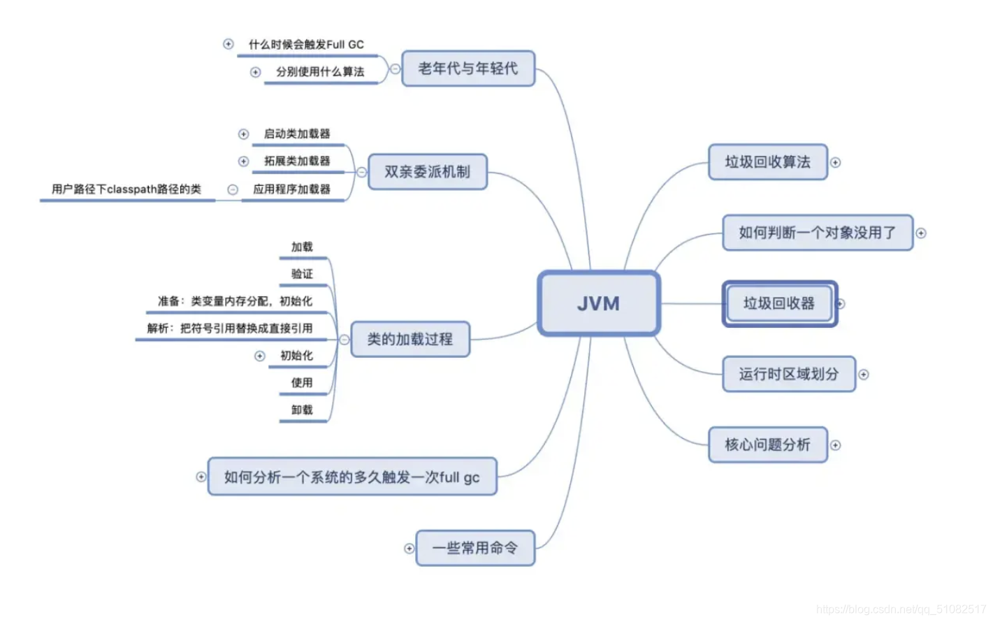 java吃cpu单核还是多核 java 多核_编程语言_02