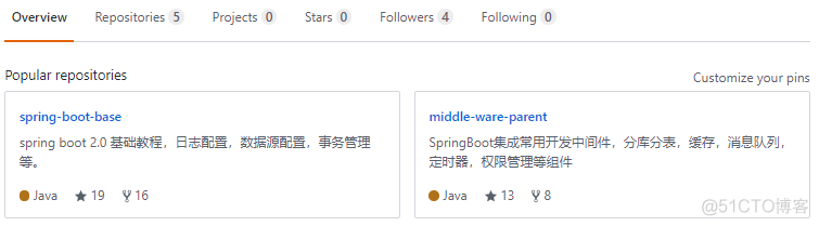 spring boot项目实现数据权限 spring boot权限框架_java