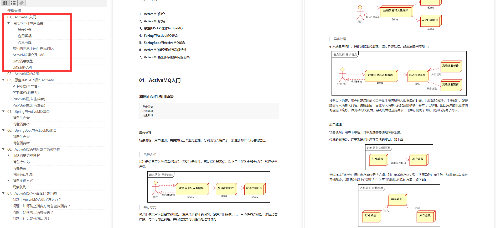 redis和mq redis和mq优缺点_java_10