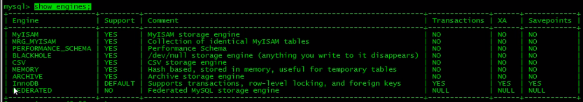 mysql事物管理机制 mysql是如何管理事务的_mysql_05