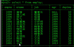 mysql事物管理机制 mysql是如何管理事务的_触发器_09