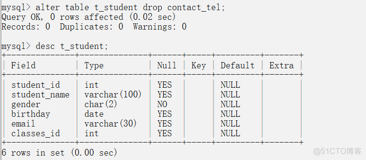 mysql查询员工的中位数工资 mysql查询员工信息的语句_存储引擎_18