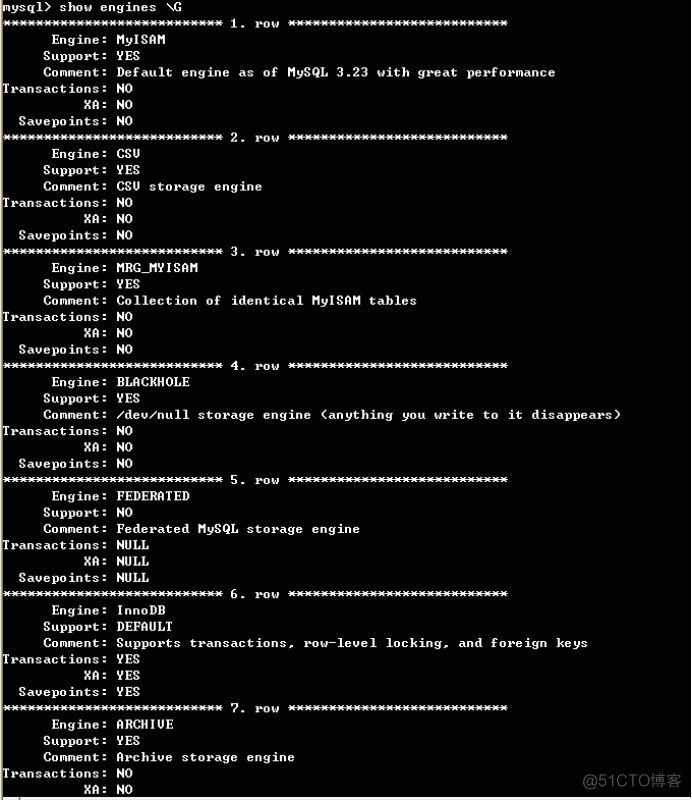 mysql查询员工的中位数工资 mysql查询员工信息的语句_数据库_30