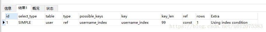 mysql 更新优化 mysql频繁更新优化_字段_02