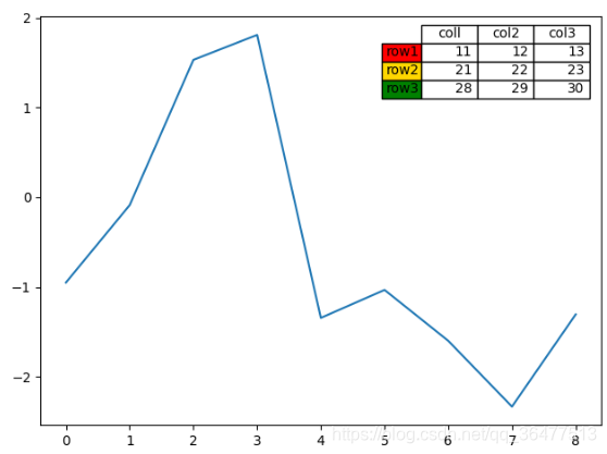 python 画图 colorbar Python 画图工具xal_python 画图 colorbar_02