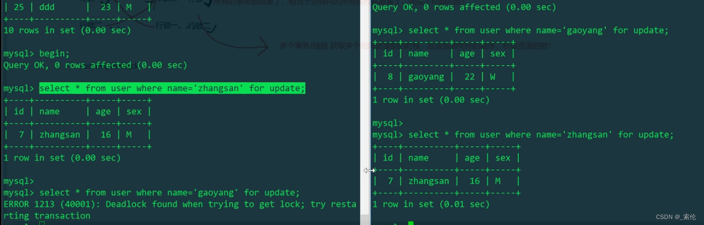 mysql意向锁和插入意向锁 mysql 意向锁什么时候使用_学习_02