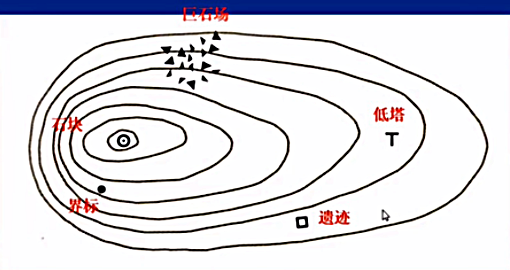 java等高线图 等高线地图定义_等高线地图_21