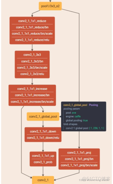 Android图像识别垃圾分类 图像识别 垃圾分类_Android图像识别垃圾分类_07