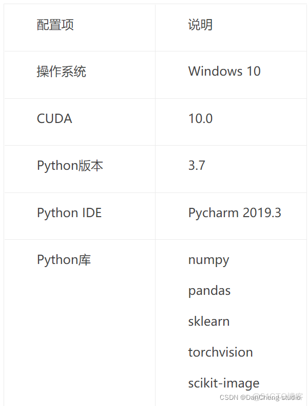 Android图像识别垃圾分类 图像识别 垃圾分类_数据集_10