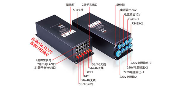 智能化架构是什么意思 智能化系统架构_多功能路灯杆_02