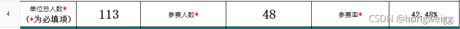 按单位统计出该单位的读者人数mySQL excel 如何按照单位自动统计_按单位统计出该单位的读者人数mySQL