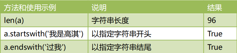 Python用箭头标注出每条曲线的名字 python箭头向下怎么变_字符串_04