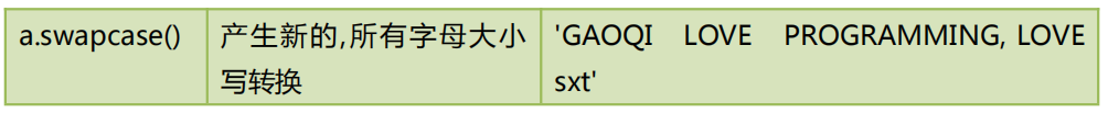 Python用箭头标注出每条曲线的名字 python箭头向下怎么变_元组_07