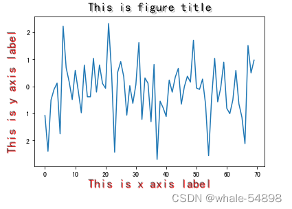 python 画图 rgb Python 画图工具xal_开发语言