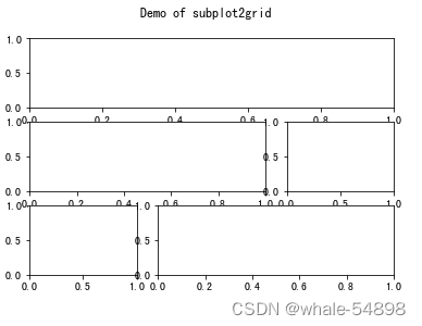 python 画图 rgb Python 画图工具xal_matplotlib_04