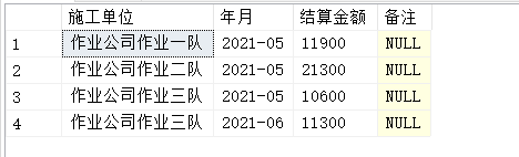 educodermysql实验 实验五sql语言_sql