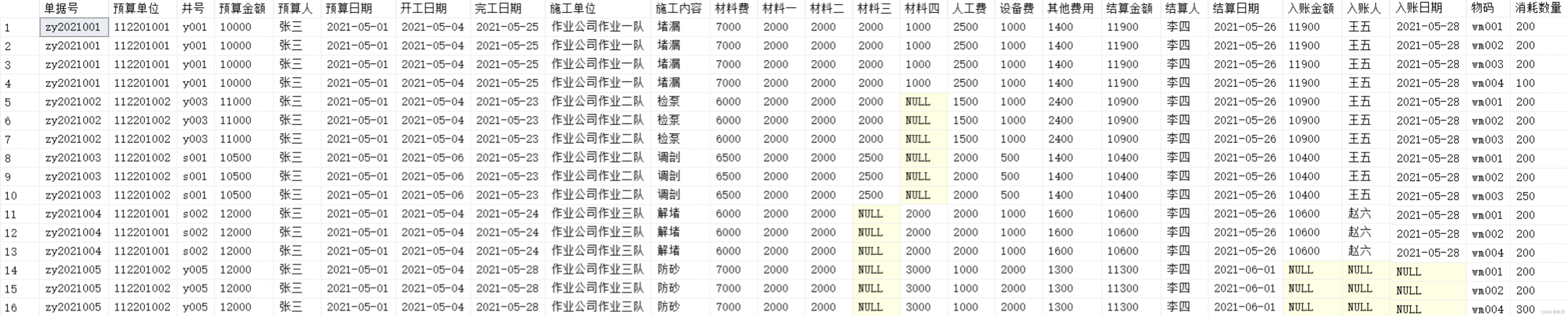 educodermysql实验 实验五sql语言_数据库_12