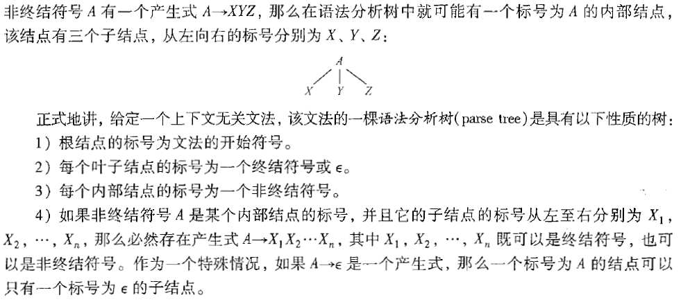 语法分析java antlr 语法分析树_语法分析_02