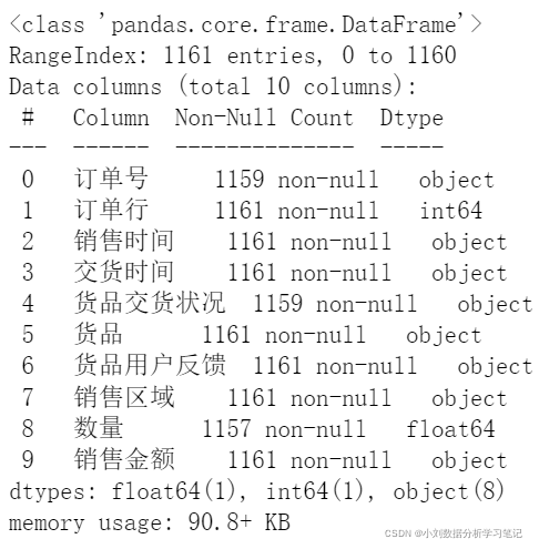 物流行业的大数据分析 物流行业数据分析思路_用户反馈