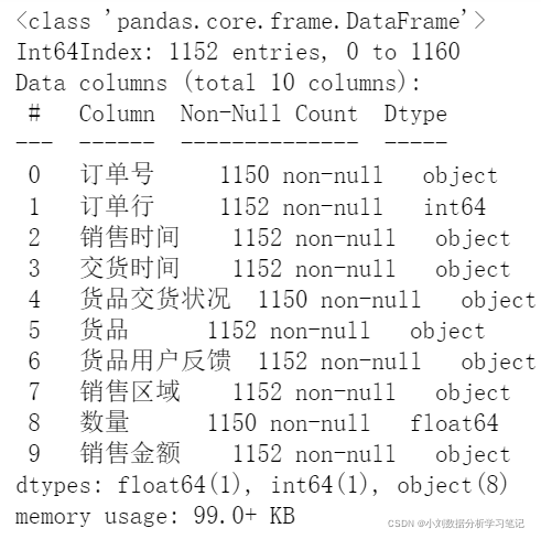 物流行业的大数据分析 物流行业数据分析思路_数据分析_02