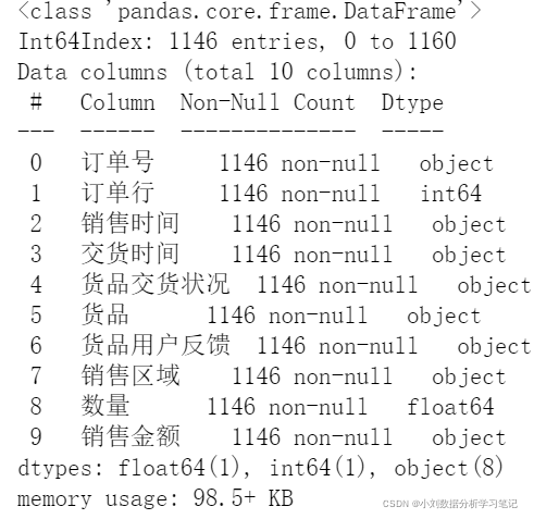 物流行业的大数据分析 物流行业数据分析思路_数据_04