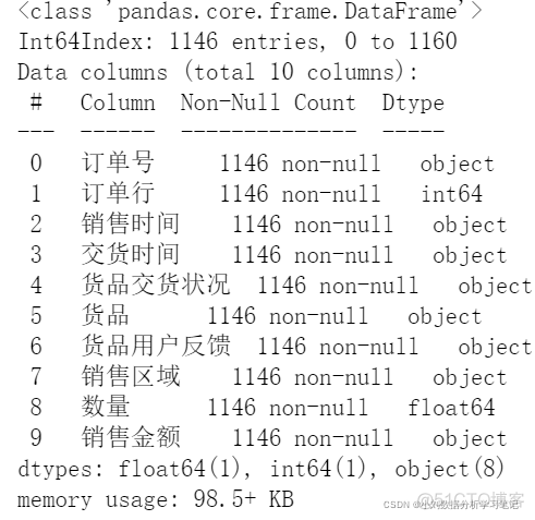 物流行业的大数据分析 物流行业数据分析思路_用户反馈_04