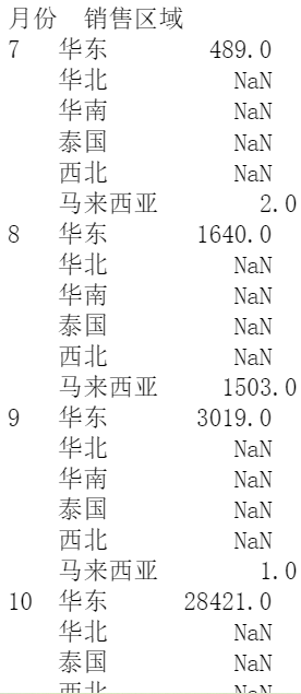 物流行业的大数据分析 物流行业数据分析思路_数据_23