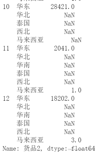 物流行业的大数据分析 物流行业数据分析思路_物流行业的大数据分析_24