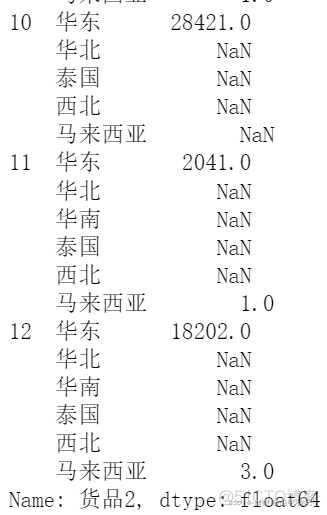 物流行业的大数据分析 物流行业数据分析思路_用户反馈_24