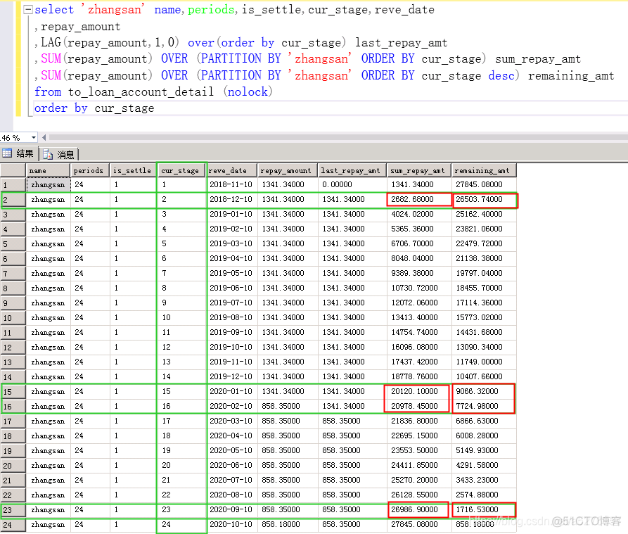 lead函数 sparksql lead函数 mysql_聚合函数_02