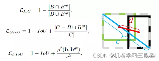 LSTM模型的损失函数python loss损失函数_分类_12