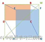 LSTM模型的损失函数python loss损失函数_损失函数_18