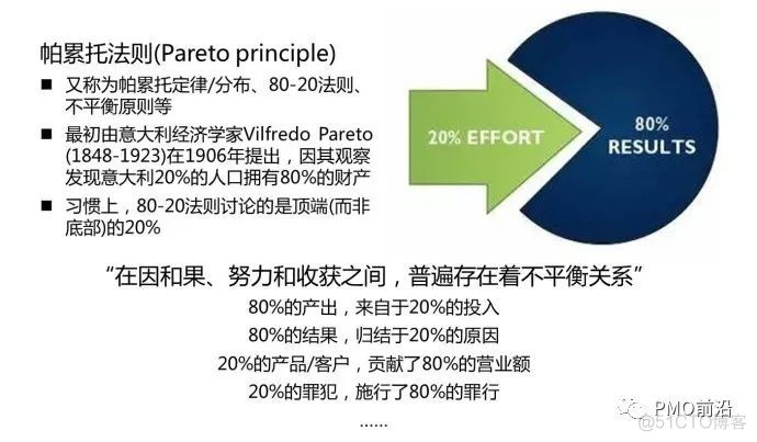 管理质量的工具技术 数据分析 质量管理工具应用实例_质量管理_03