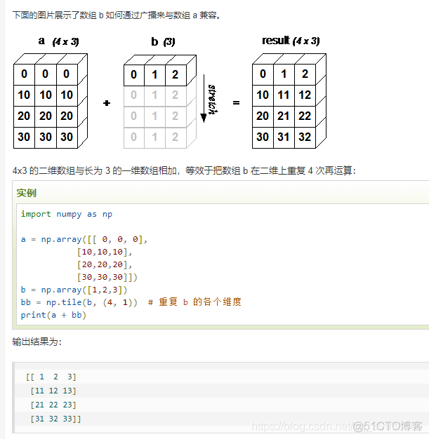 python 列表布尔索引 numpy布尔索引二维_一维数组_17