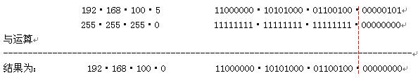 java根据掩码位计算掩码 根据掩码计算ip地址范围_IP_02