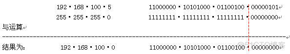 java根据掩码位计算掩码 根据掩码计算ip地址范围_java根据掩码位计算掩码_02