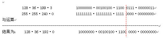 java根据掩码位计算掩码 根据掩码计算ip地址范围_子网掩码_06