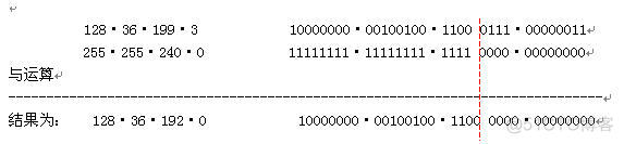 java根据掩码位计算掩码 根据掩码计算ip地址范围_子网_06