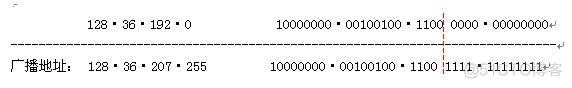 java根据掩码位计算掩码 根据掩码计算ip地址范围_IP_07