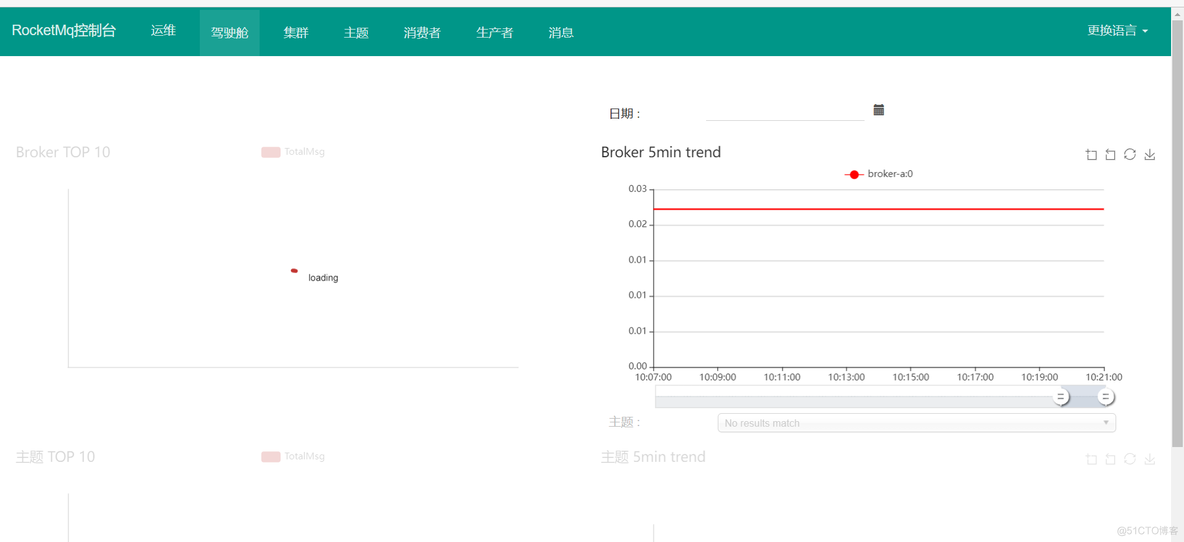 rocketmq docker单机 rocket与docker_rocketmq